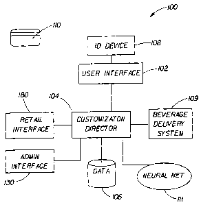 Une figure unique qui représente un dessin illustrant l'invention.